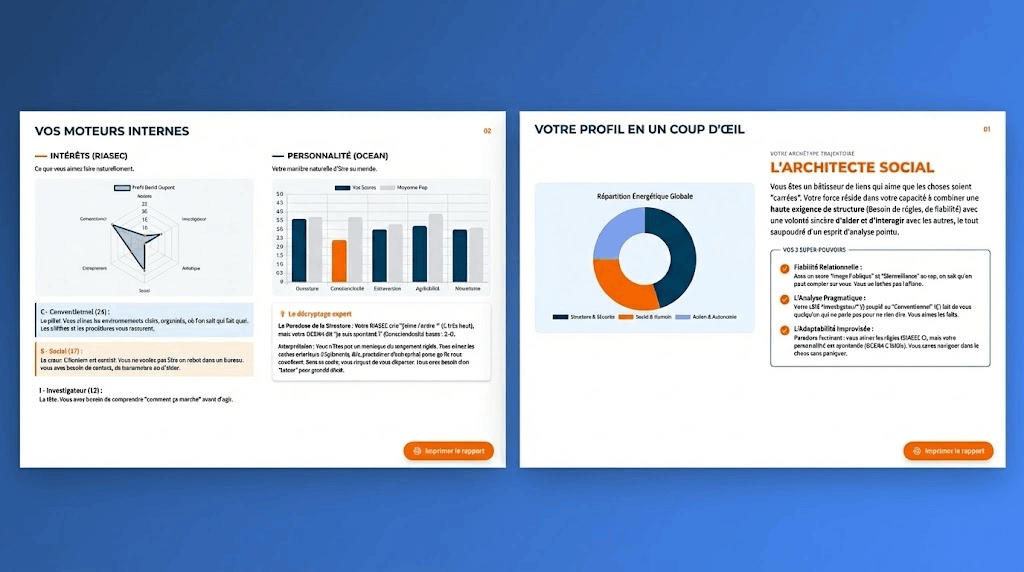 Analyse PDF complète